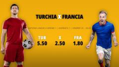 Turchia-Francia
